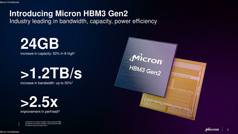 Вот бы видеокартам такую память. Micron представила самую быструю в отрасли HBM3 Gen2 объёмом до 24 ГБ на стек