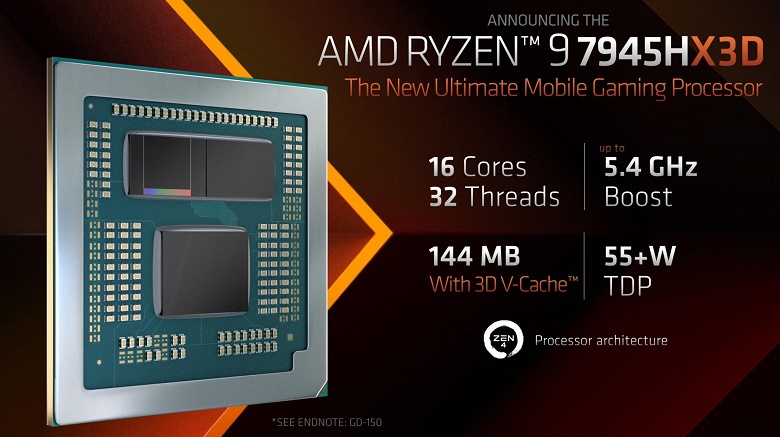 AMD представила свой самый мощный мобильный процессор – 16-ядерный Ryzen 9 7945HX3. Этот CPU – эксклюзив для одного единственного ноутбука