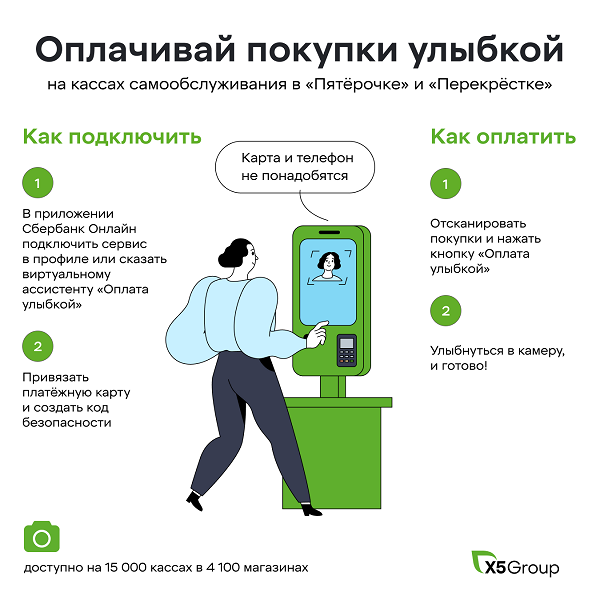 Не нужно доставать карту или смартфон: в России запустили крупнейший в мире сервис оплаты с помощью улыбки