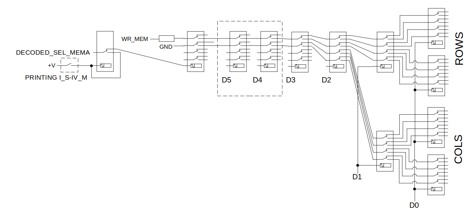 Дешифратор для печатаемых символов. Пунктиром обведены те реле, которые так и не были добавлены. Резистор подобран эмпирически для преобразования 24 вольт внутри компьютера в 12 вольт для реле телетайпа.