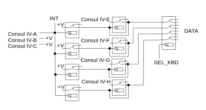 Релейный компьютер, телетайп и интересный алгоритм игры в крестики-нолики - 9