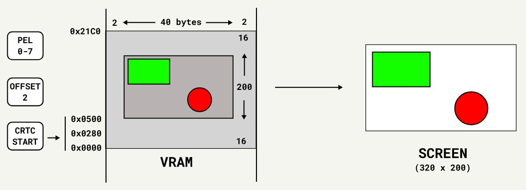 Как ID Software удалось выжать невозможное из EGA-карт - 10