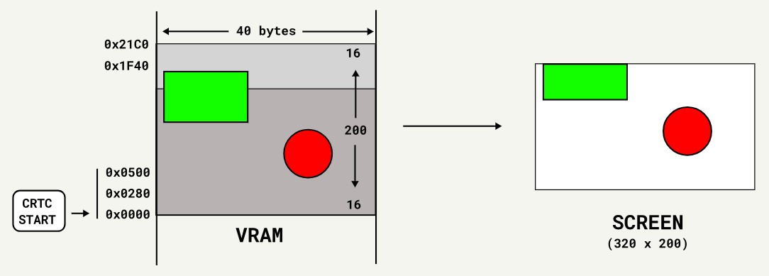 Как ID Software удалось выжать невозможное из EGA-карт - 9