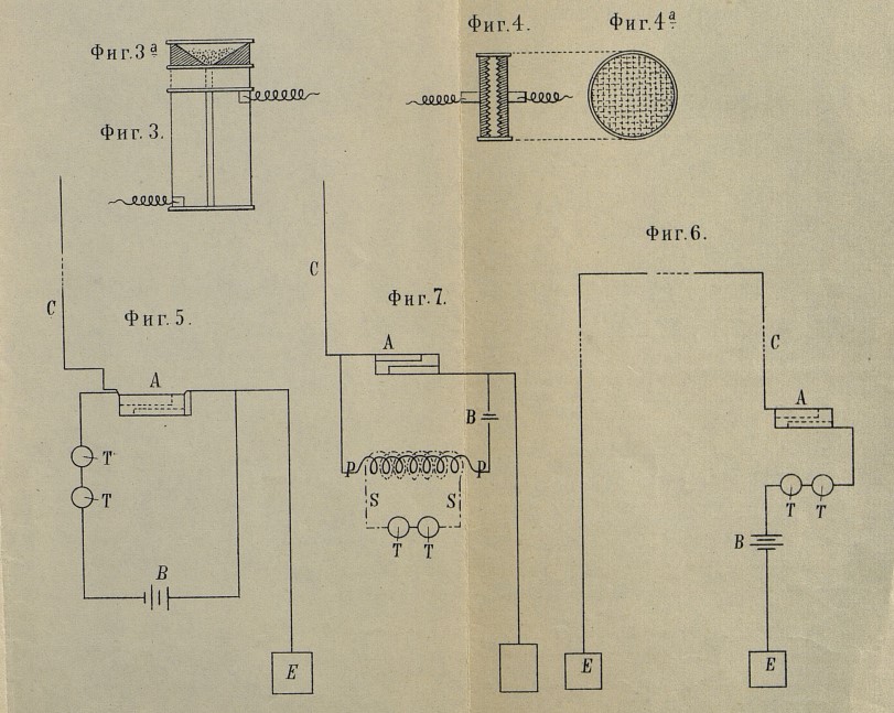 Исследуем необычные детекторы - 10