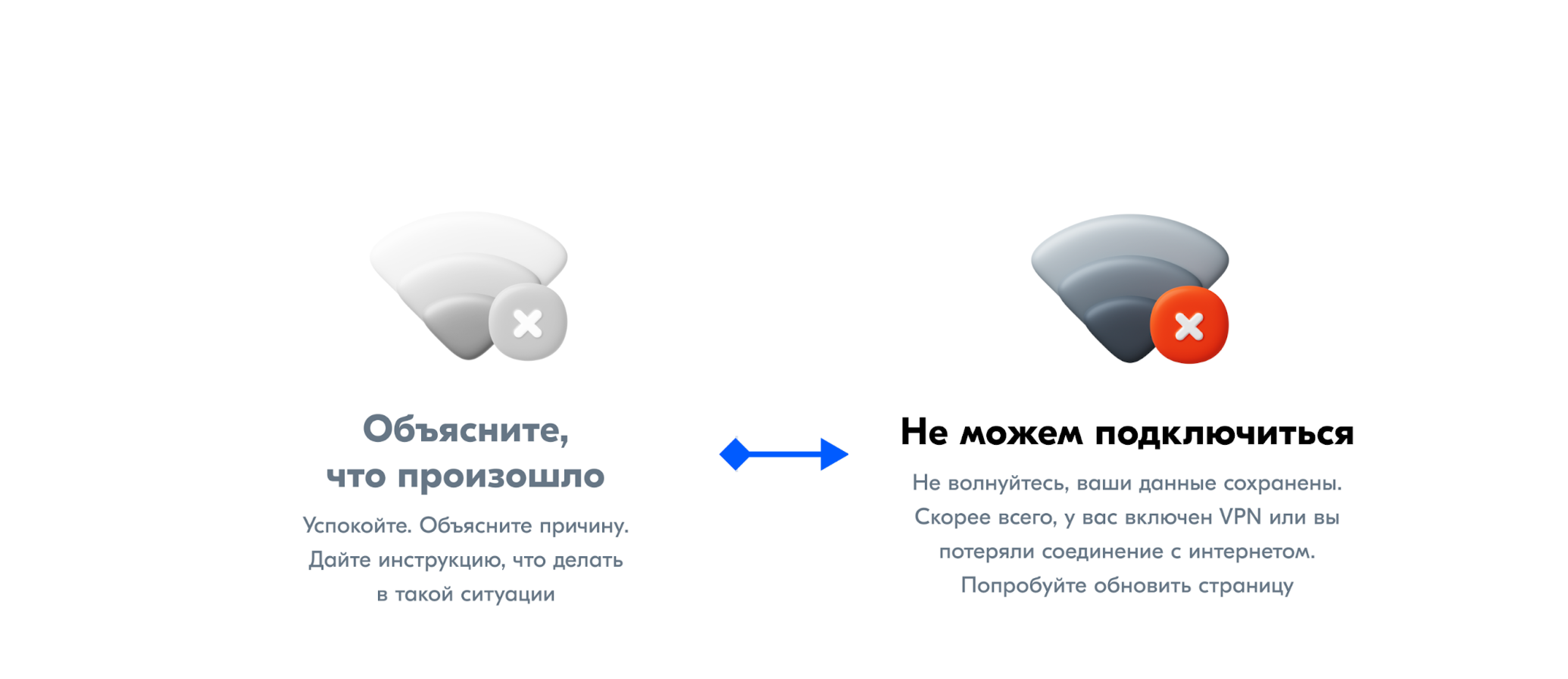 Дорогая, что-то пошло не так. Гид по пустым состояниям и ошибкам + шаблоны на все случаи - 19