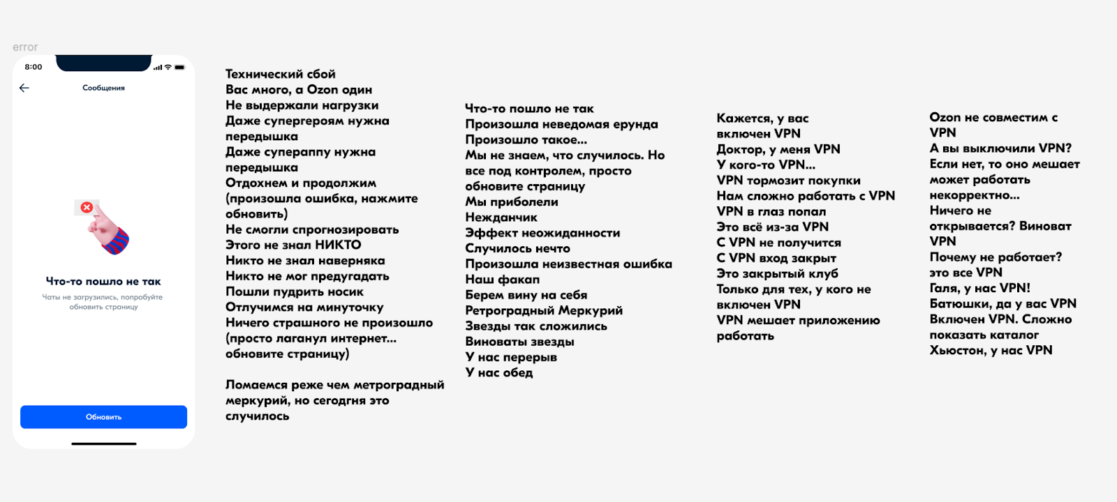 Дорогая, что-то пошло не так. Гид по пустым состояниям и ошибкам + шаблоны на все случаи - 32