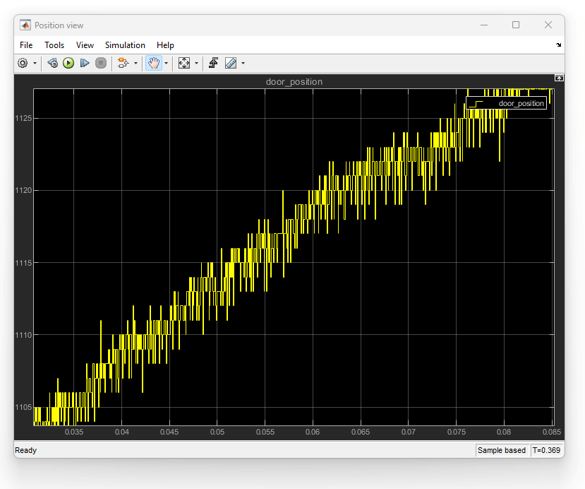 Вид сигнала с серво-потенциометра 