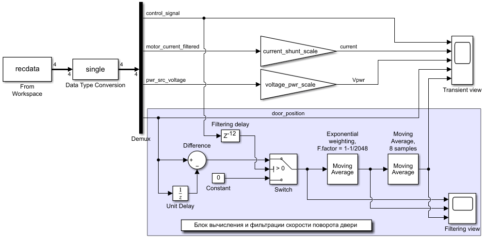 Модель Simulink для тестирования вариантов фильтрации сигнала скорости вращения выходного вала сервопривода. 