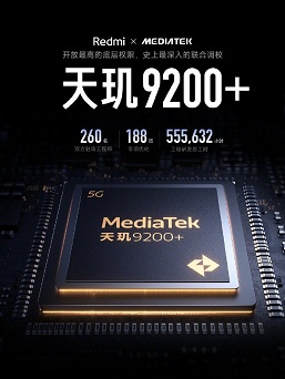 24 ГБ/1 ТБ, 5000 мА·ч, 120 Вт, 144 Гц, немерцающий экран, IP68 и производительность выше, чем у Xiaomi 13 – за $495. Представлен Redmi K60 Ultra