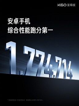 24 ГБ/1 ТБ, 5000 мА&middot;ч, 120 Вт, 144 Гц, немерцающий экран, IP68 и производительность выше, чем у Xiaomi 13 &ndash; за $495. Представлен Redmi K60 Ultra