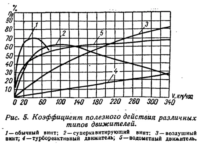 рис.15