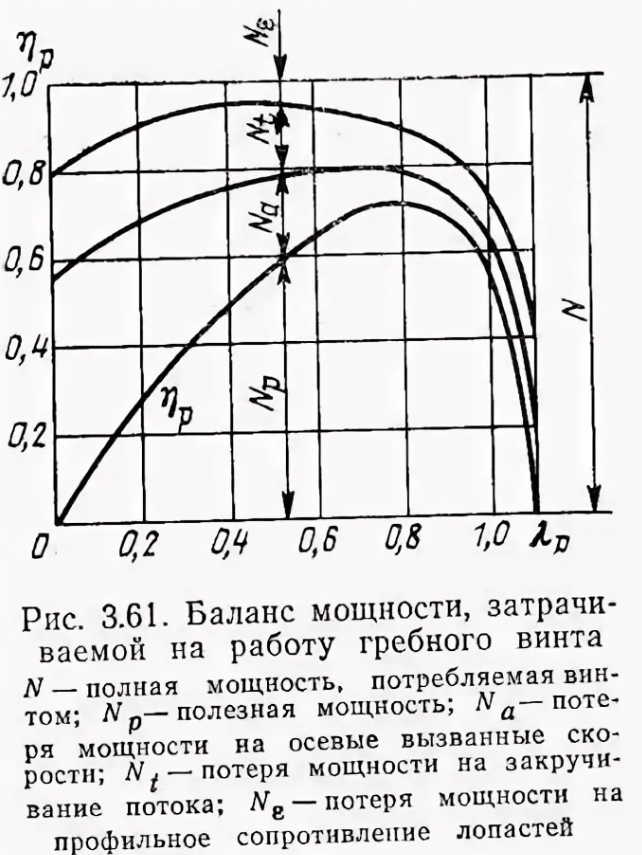 рис.19