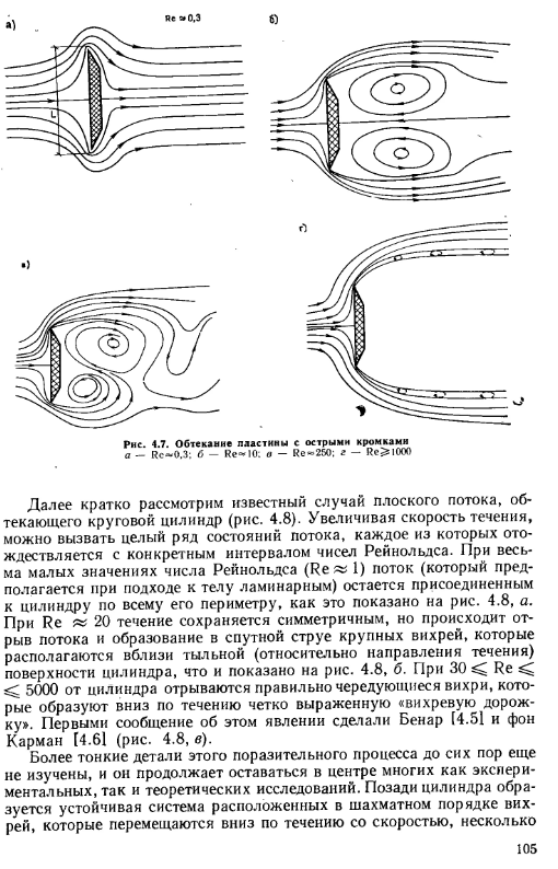 рис.21