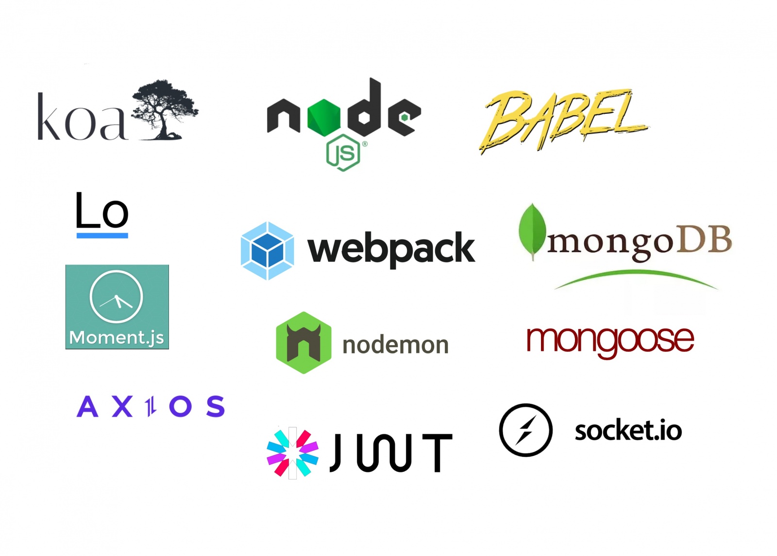 Telegram-бот для диагностики дисков в серверах. Как я собрал инфраструктуру и что использовал для разработки - 12 Telegram-бот для диагностики дисков в серверах. Как я собрал инфраструктуру и что использовал для разработки - 12