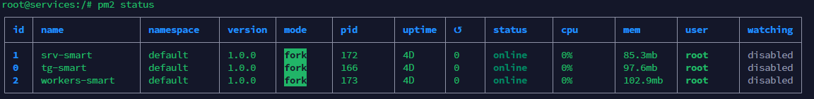 Telegram-бот для диагностики дисков в серверах. Как я собрал инфраструктуру и что использовал для разработки - 9 Telegram-бот для диагностики дисков в серверах. Как я собрал инфраструктуру и что использовал для разработки - 9