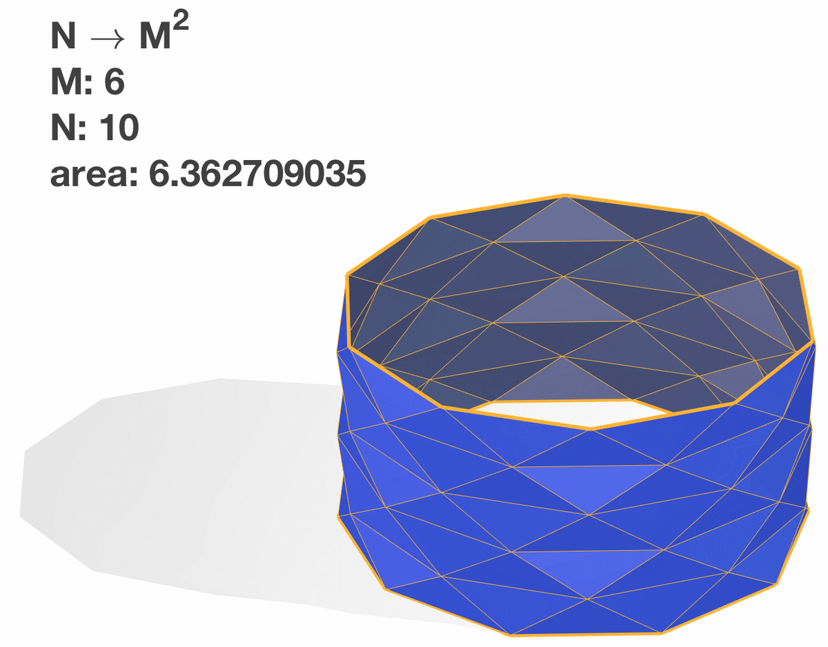Сапог Шварца — парадоксальный «цилиндр», который может иметь бесконечную площадь - 13 Сапог Шварца — парадоксальный «цилиндр», который может иметь бесконечную площадь - 13