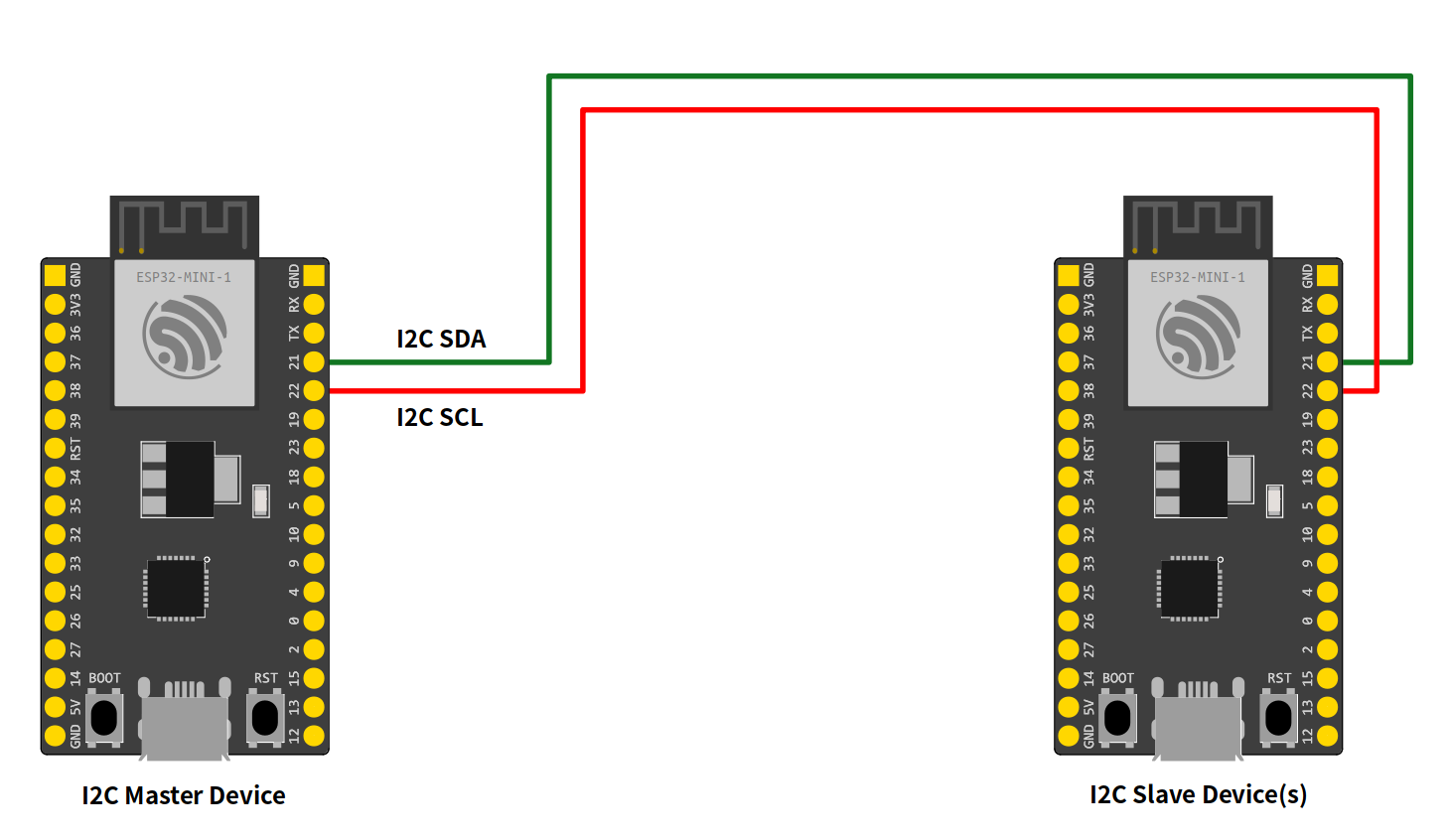 Как увеличить количество пинов на esp32? - 13