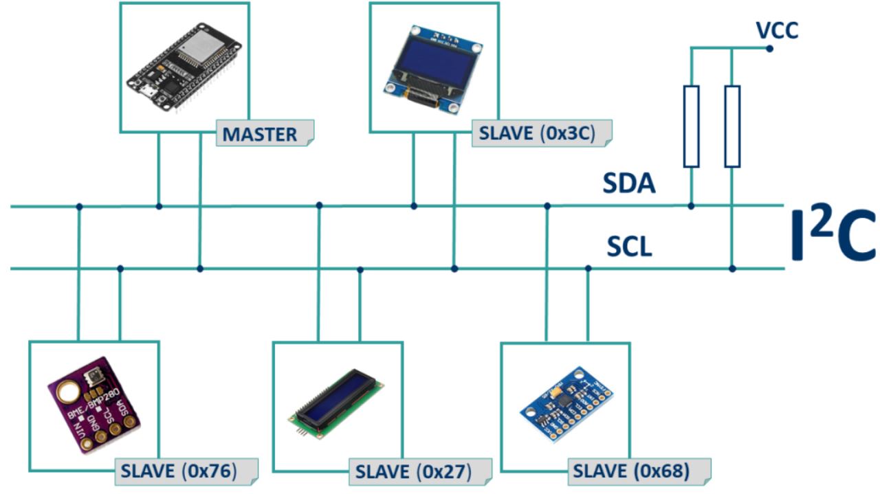 Как увеличить количество пинов на esp32? - 9