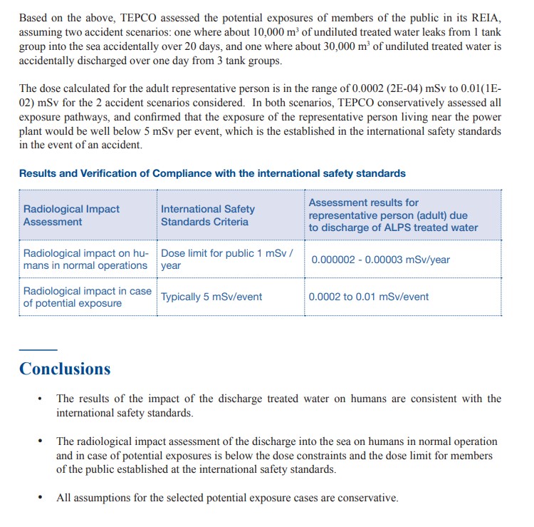 Оценки доз для населения, сделанная TEPCO, из отчета МАГАТЭ, стр 24