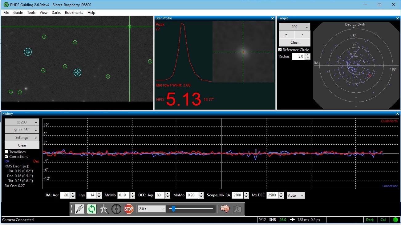 Интерфейс программы PHD2 Guiding, которая используется для исправления ошибок при компенсации вращения планеты Зелёные круги в левом верхнем углу показывают захваченные объекты. Окно Star Profile отражает профиль звезды. Снизу график ведения телескопа и параметры съёмки.