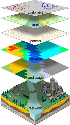 Пространственные СУБД позволяют работать в геометрических терминах и строить GIS/GEO системы
