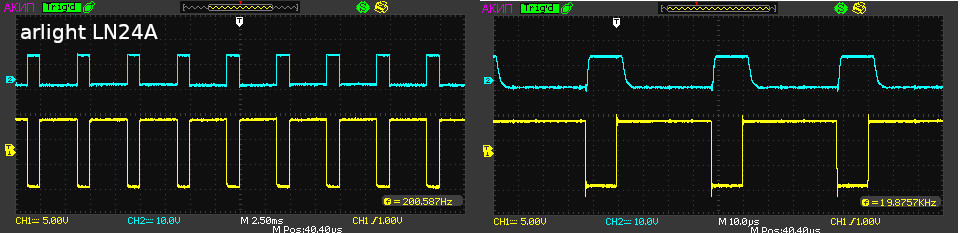 RGB-усилители. Особенности, проблемы, выбор - 20