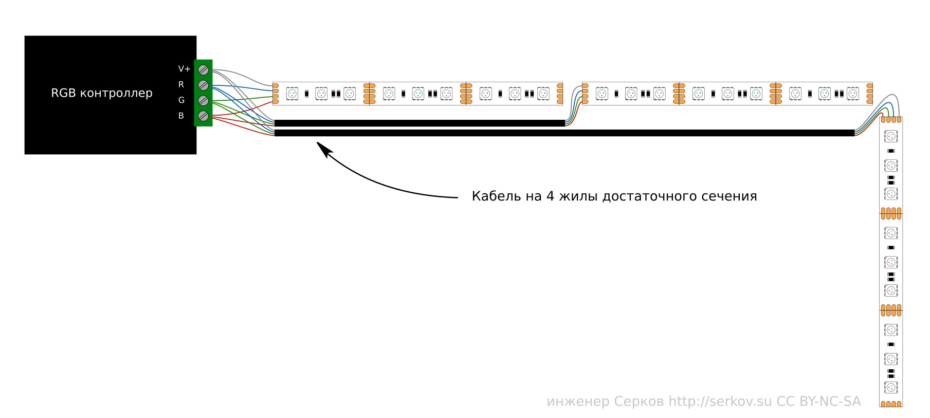 RGB-усилители. Особенности, проблемы, выбор - 4