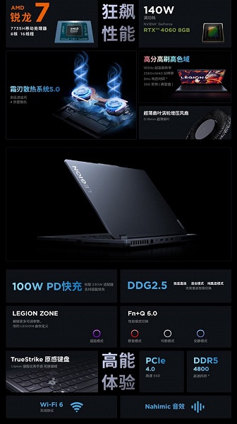 Предложение, от которого невозможно отказаться. Lenovo Legion R7000 2023 с экраном 2,5К, 8-ядерный Ryzen 7 7735H и GeForce RTX 4060 Laptop — всего за 865 долларов