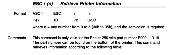 Запускаем матричный принтер от старого банковского терминала - 32