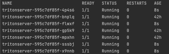 Делим неделимое в Kubernetes: шеринг GPU с помощью MIG и TimeSlicing - 17