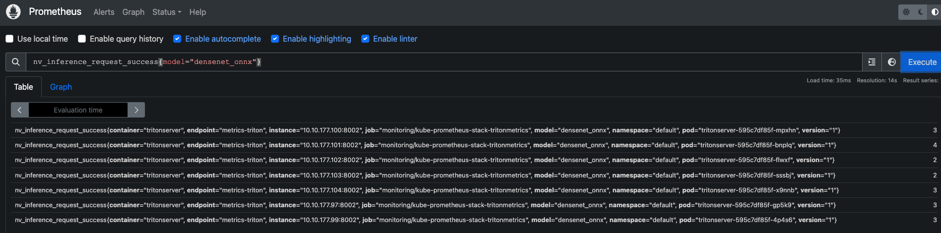 Делим неделимое в Kubernetes: шеринг GPU с помощью MIG и TimeSlicing - 21