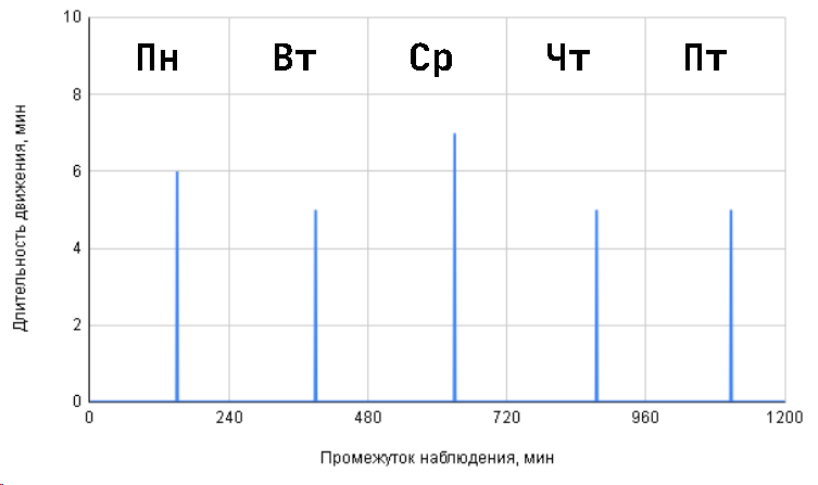 Я вижу как ты мусоришь со своего балкона - 11