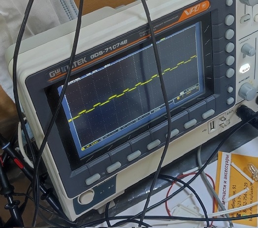 Сигнал Сигнал