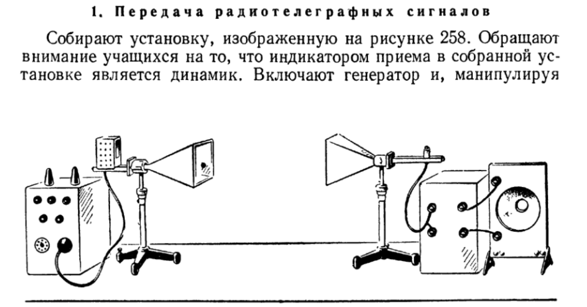 Простой комплект для изучения сантиметровых радиоволн (СВЧ) - 1