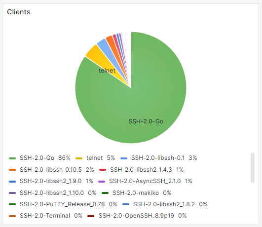 Let me teach you the ancient method of Fu Thai! Гнев и ненависть брутфорсеров в 2023 году - 8 Let me teach you the ancient method of Fu Thai! Гнев и ненависть брутфорсеров в 2023 году - 8