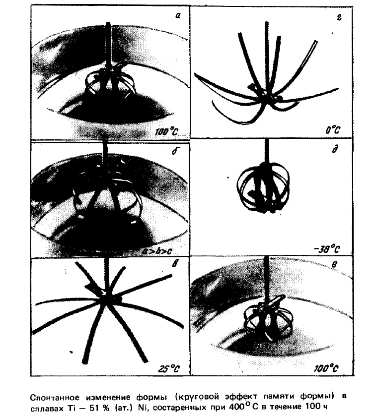 Металлы с памятью формы - 7