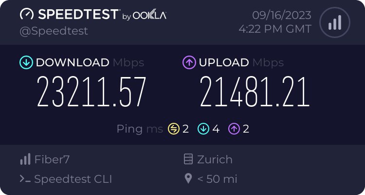 25 Гбит-с дома, часть 1 - 6