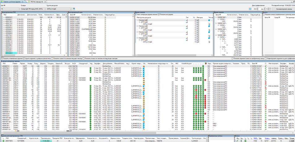 Как оптимизирован завод: вопросы оптимальной загрузки и «иридиевых чапельников» - 17 image