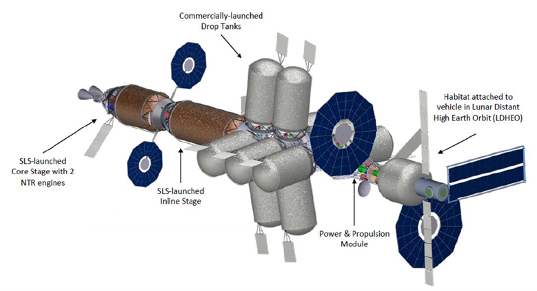 Марсианский корабль на ЯРД(NTP) на момент старта из системы Земля-Луна. Солнечные батареи и ядерный реактор дают суммарно 60 кВт электроэнергии для бытовых нужд. Большая часть объема корабля - баки с жидким водородом, снабженные радиаторами для отвода тепла от криоохладителей.