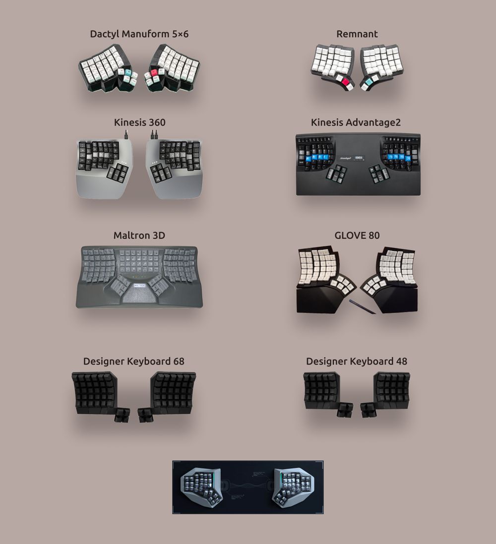 Почему я использую эргономичную сплит-клавиатуру и не собираюсь возвращаться к обычным - 1