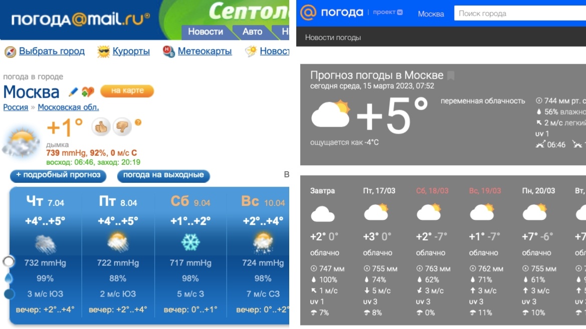 Раздел погоды на mail.ru в 2011 (слева) и 2023 году