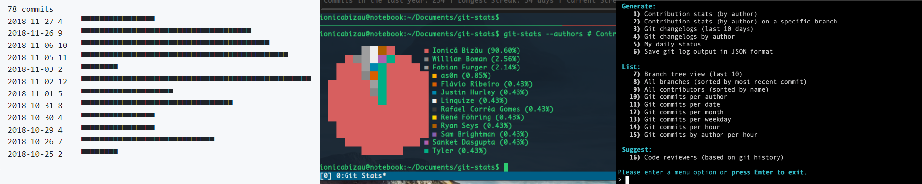 Как я статистику git парсил - 2
