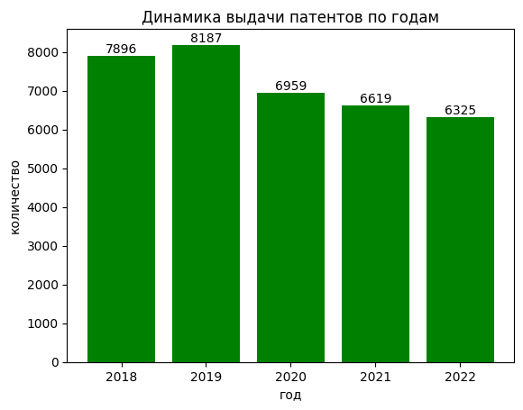 рисунок 16