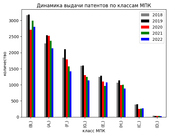 рис.17