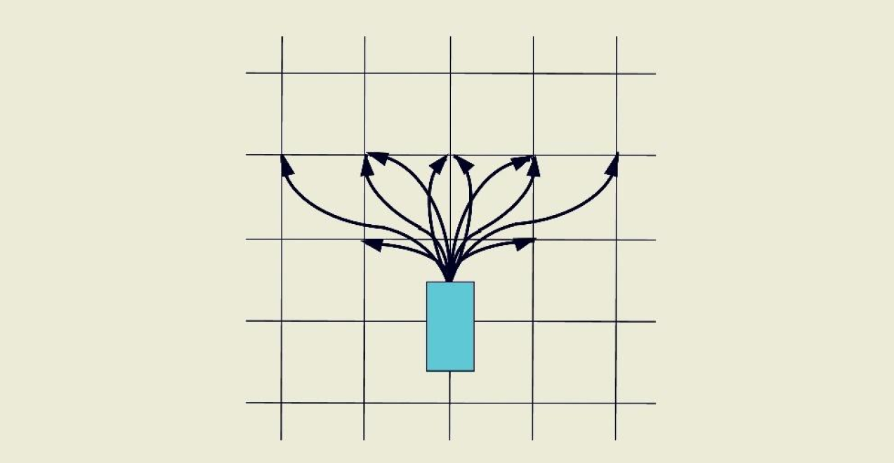 Нейронные сети для планирования движения беспилотных автомобилей - 12