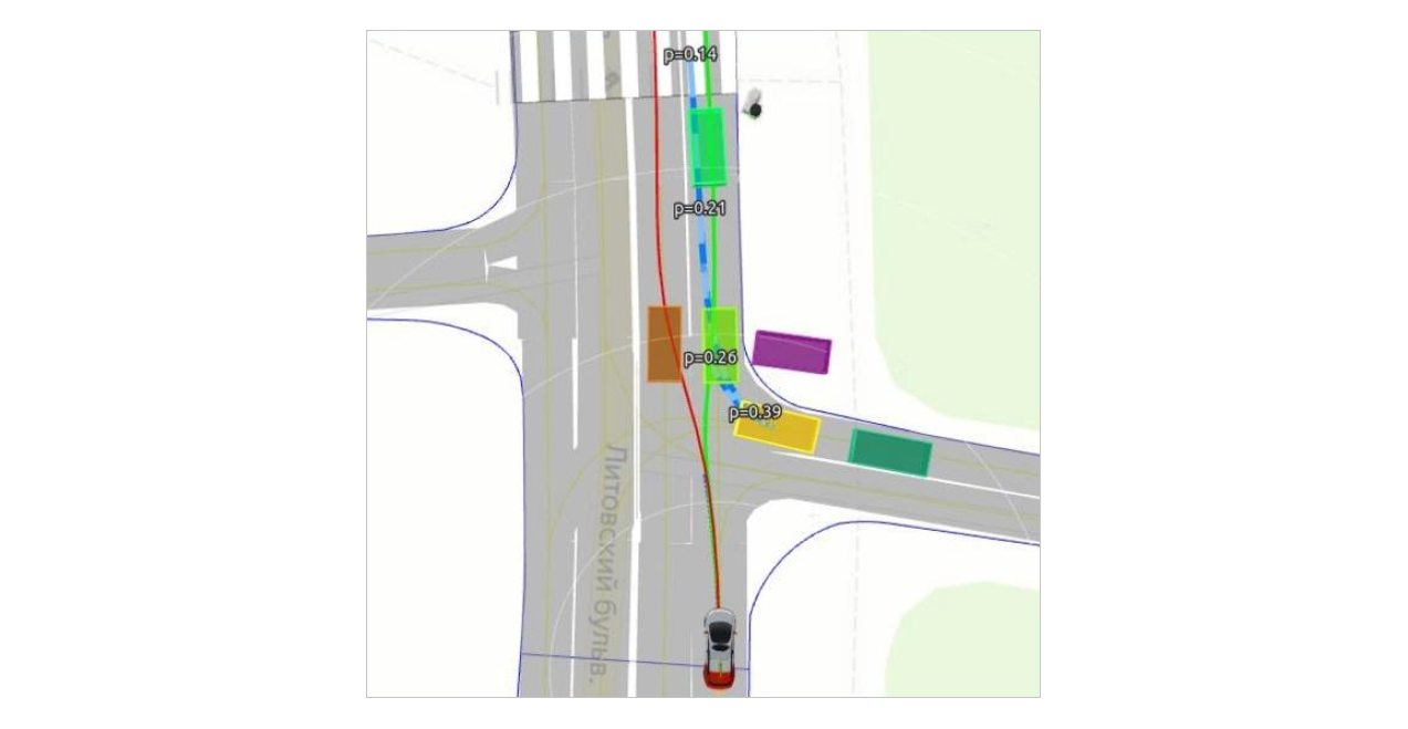 Нейронные сети для планирования движения беспилотных автомобилей - 15