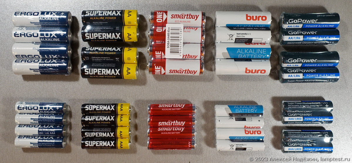 Тест самых выгодных батареек AA и AAA - 3 Тест самых выгодных батареек AA и AAA - 3