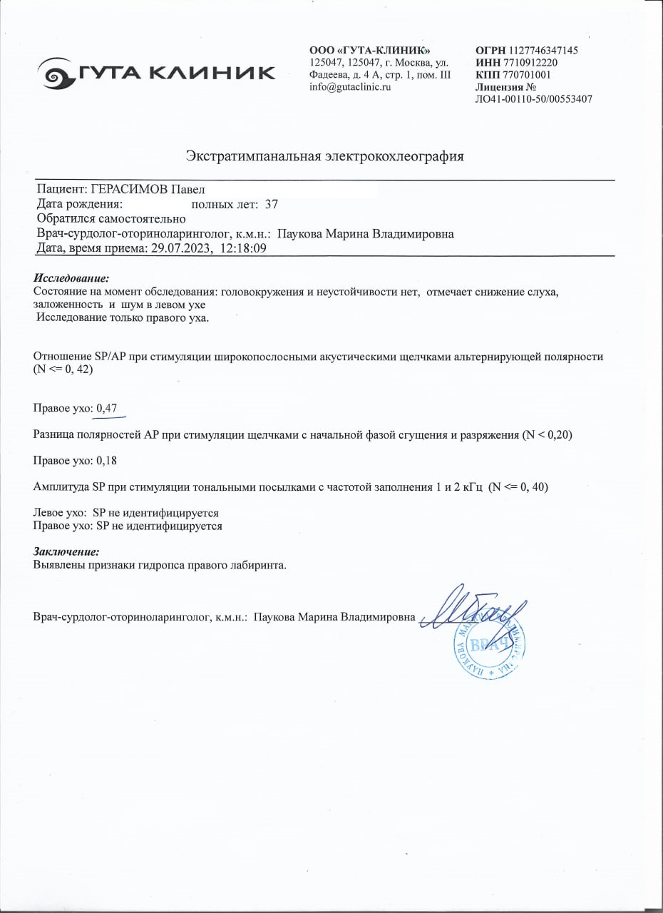 Электрокохлеография,07.2023_Гута_клиник
