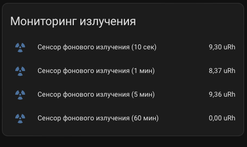 Карточка объектов Home Assistant image