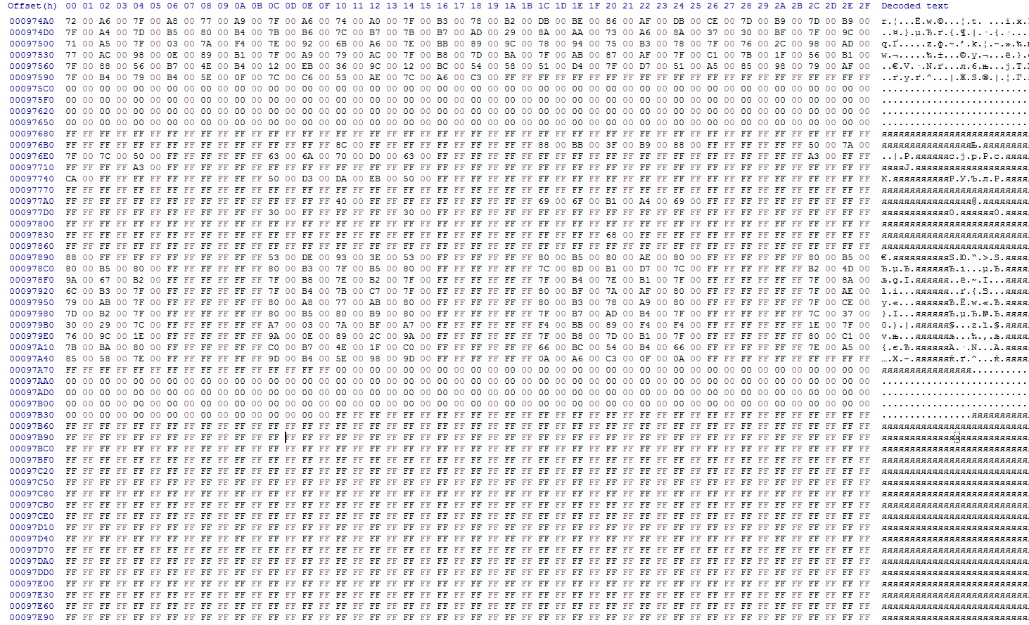 Куча байтиков.